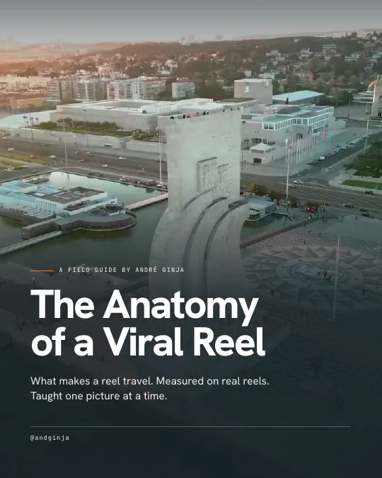 The Anatomy of a Viral Reel · André Ginja